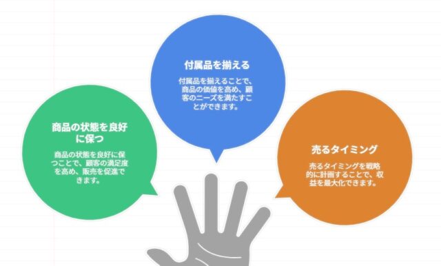 switch 有機el 買取 ブックオフ